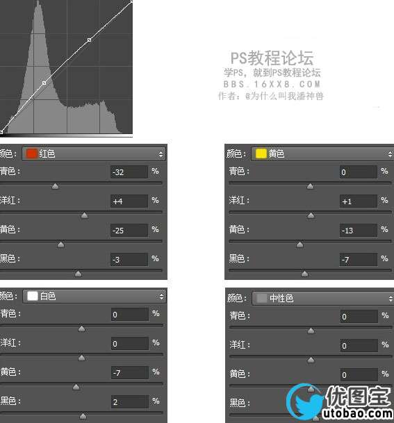 古风后期，古风写真照片调色教程_www.utobao.com