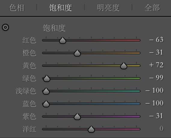 物品调色，教你调出干净的室内物品照片_www.utobao.com