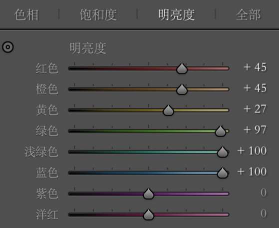 物品调色，教你调出干净的室内物品照片_www.utobao.com