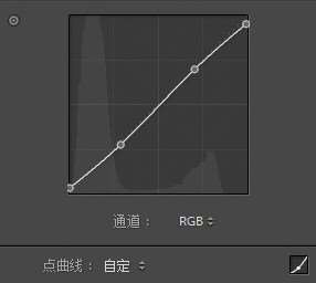 古装写真，如何处理一张画面干净的照片_www.utobao.com