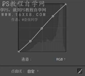 宝宝调色，儿童摄影后期调色教程_www.utobao.com