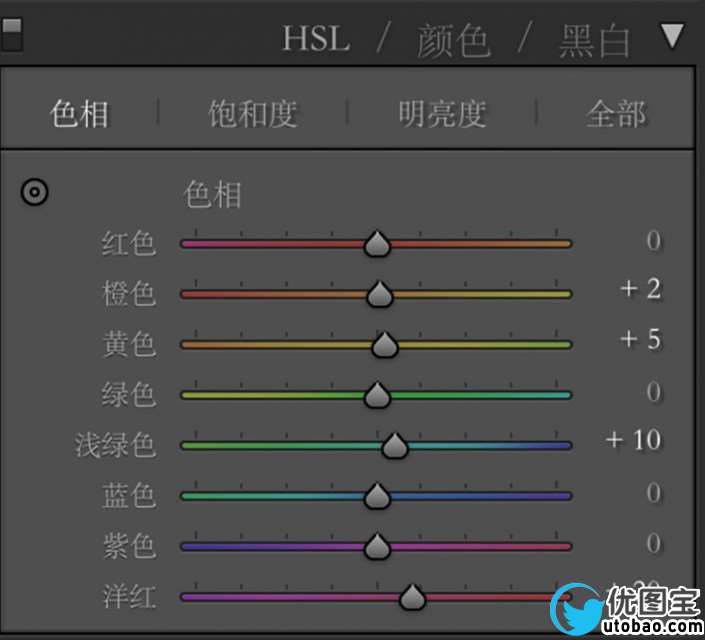 人像调色，教大家调素系风格调色教程_www.utobao.com