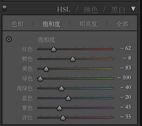 人像调色，教大家调素系风格调色教程_www.utobao.com