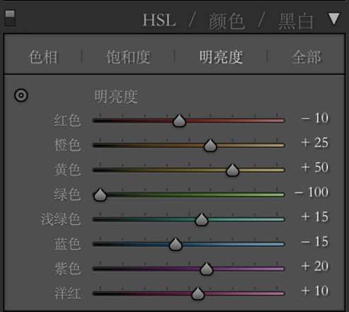 人像调色，教大家调素系风格调色教程_www.utobao.com