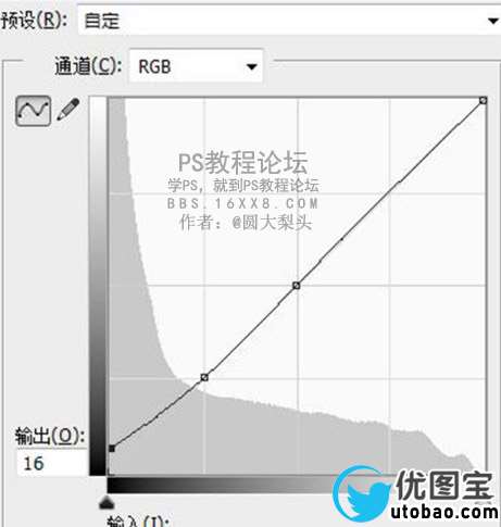 小清新，小清新人像调色教程_www.utobao.com