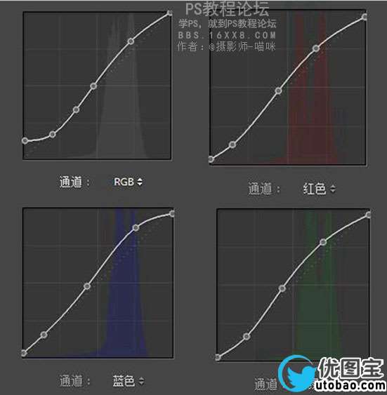 LR调色教程，冷色人像后期调色分享_www.utobao.com