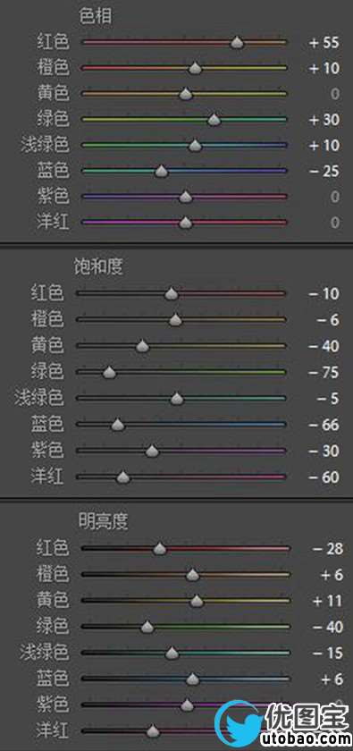 LR调色教程，冷色人像后期调色分享_www.utobao.com