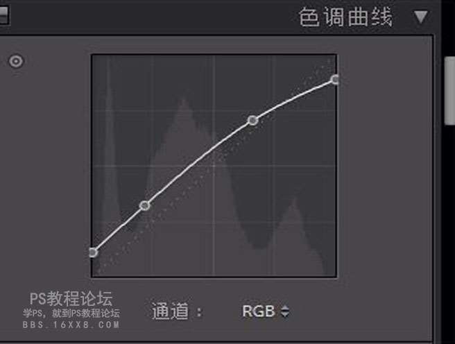 胶片效果，用LR制作室内胶片感的人像照片_www.utobao.com