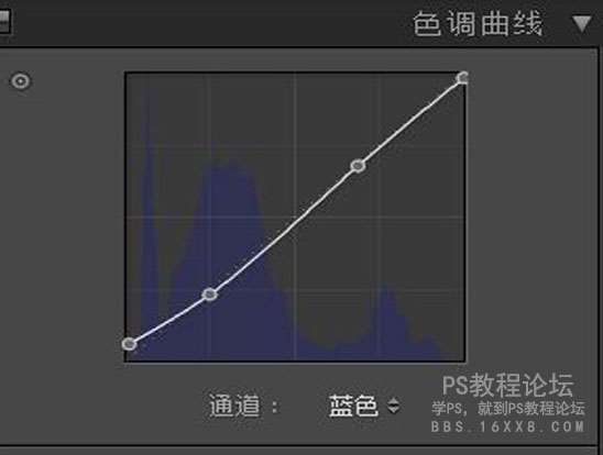 胶片效果，用LR制作室内胶片感的人像照片_www.utobao.com