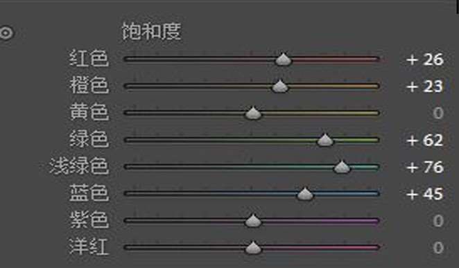 胶片效果，用LR制作室内胶片感的人像照片_www.utobao.com