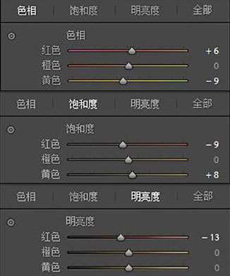 复古色，详细梦幻柔光复古调色教程_www.utobao.com