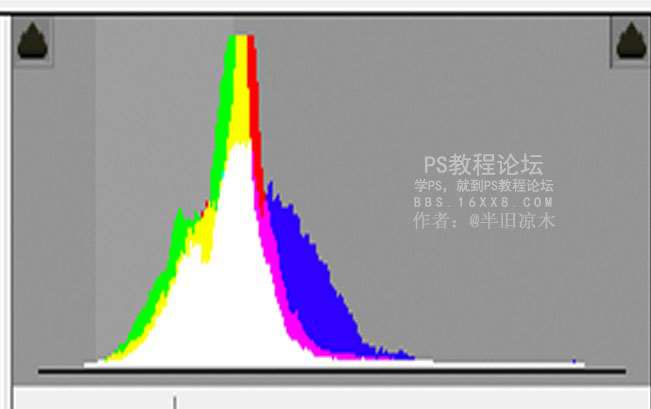 电影色调，如何使用PS调出电影色调_www.utobao.com