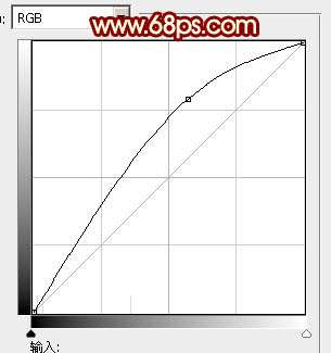 PS制作华丽游戏效果国庆10.1立体字 优图宝 PS文字效果教程
